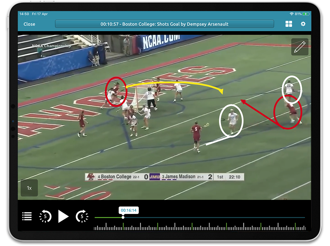 Lacrosse Performance Analysis Software Video Analysis